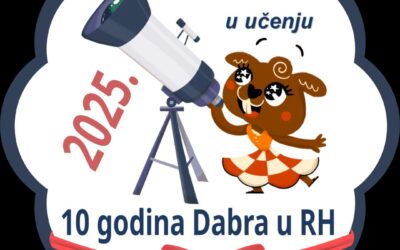 Međunarodno natjecanje “Dabar”