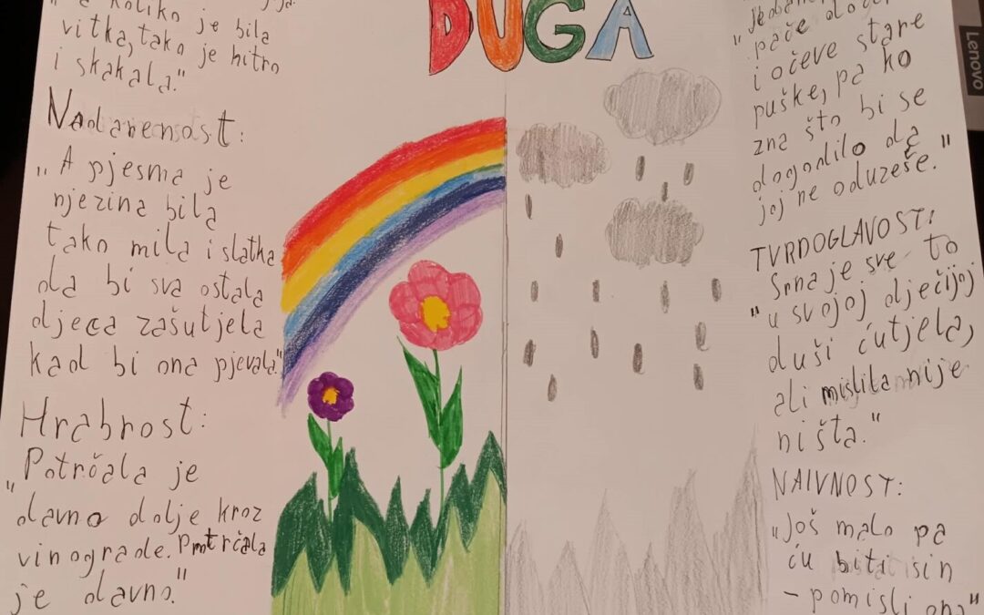 Prozorčić u likove